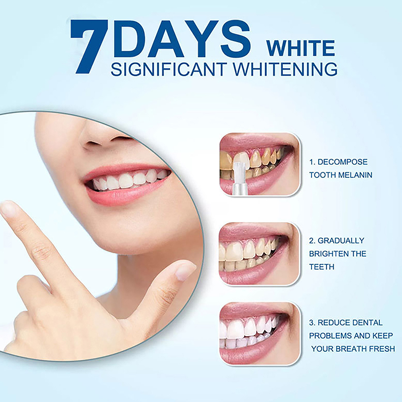 Teeth Whitening Pen Profession - đánh giá và giá Whitening Pen Bleach
