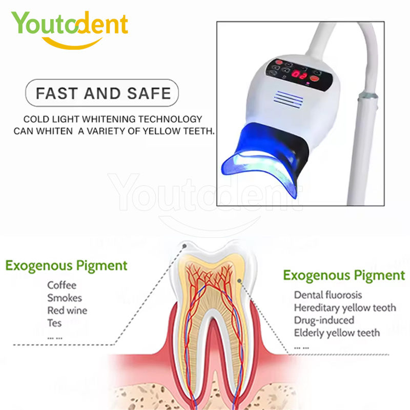 Professional Dental 3Color Lig - đánh giá và giá Teeth Whitening Kit With Light