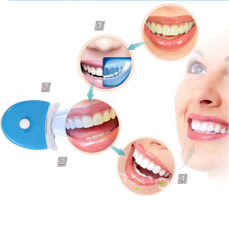 LED Teeth Whitening Light Whit - đánh giá và giá Teeth Whitening Uv Kit