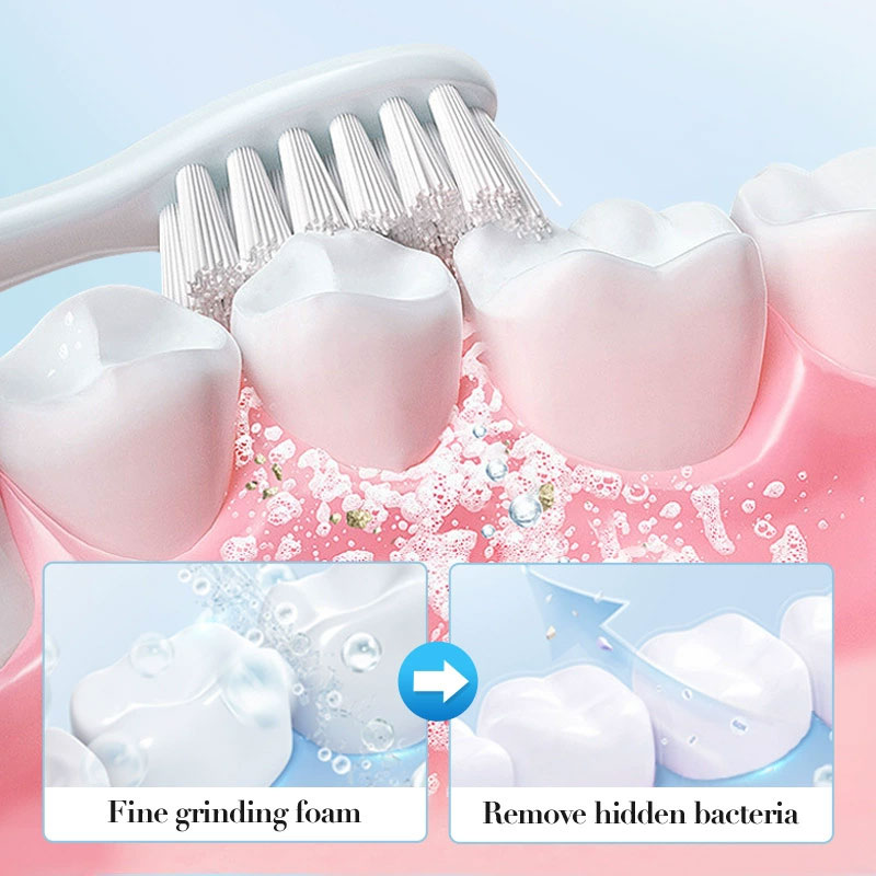 Teeth Whitening Powder Bleachi - đánh giá và giá Teeth Whitening With Baking Soda