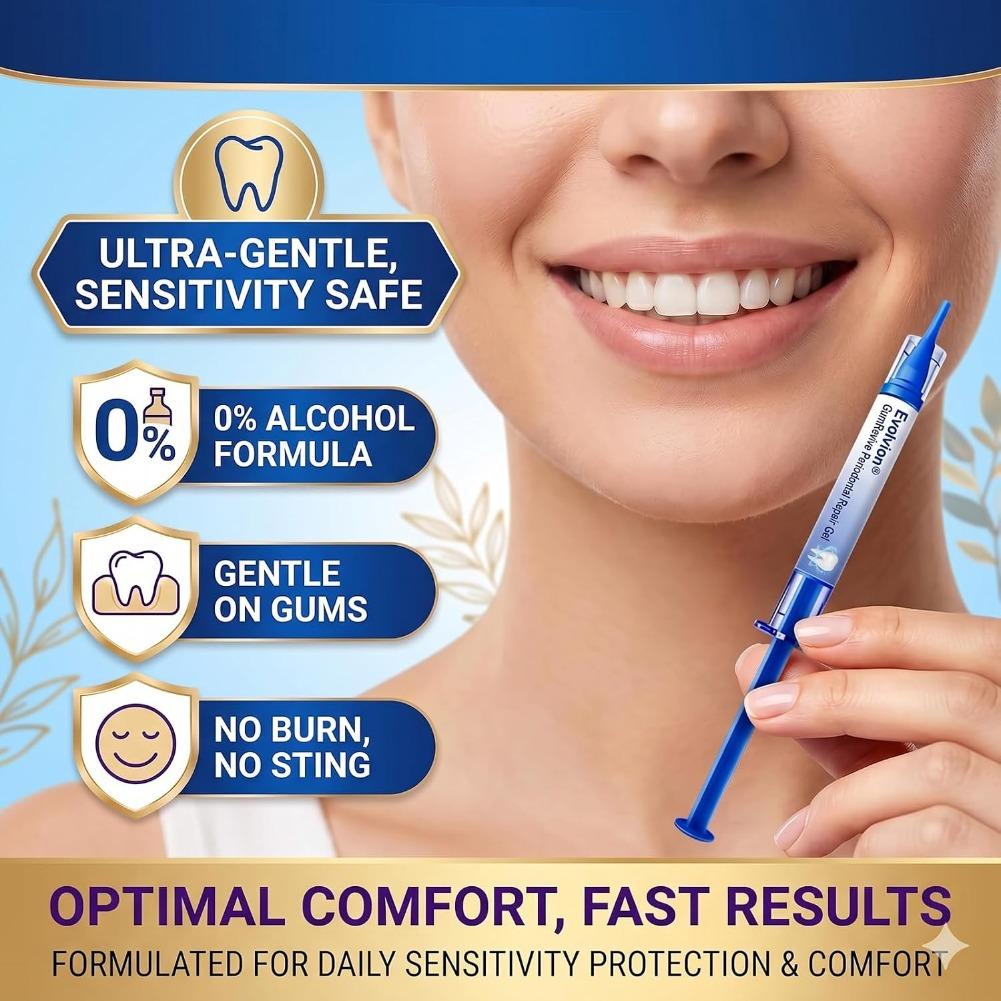 3mlx3 Gum Care Gel Periodontal - đánh giá và giá Teeth Whitening Price
