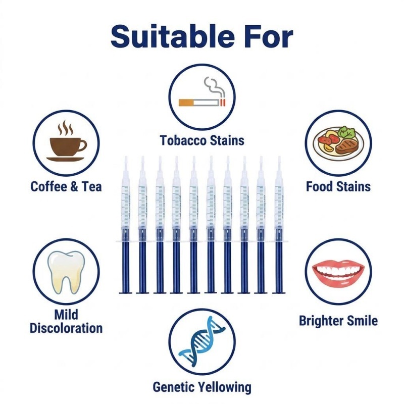 Portable Tooth Bleaching Kit S - đánh giá và giá Teeth Whitening Kit With Light